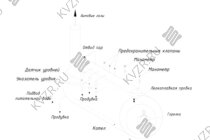 Схема парового котла 1 т пара -115 °С -0,07 МПа газового