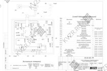 Схема подключения и монтажа водогрейного промышленного котла на дровах 0.8 МВт